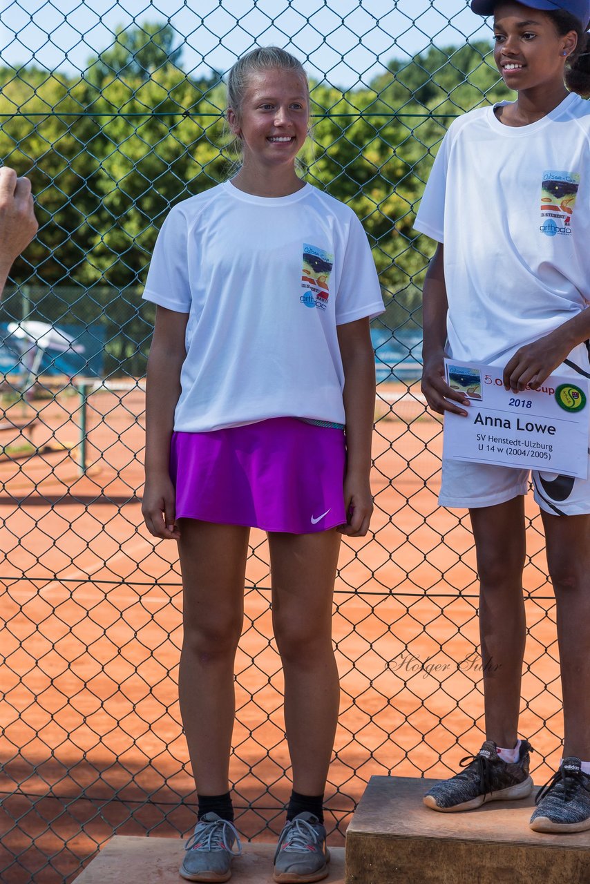 Bild 67 - Ostsee Cup